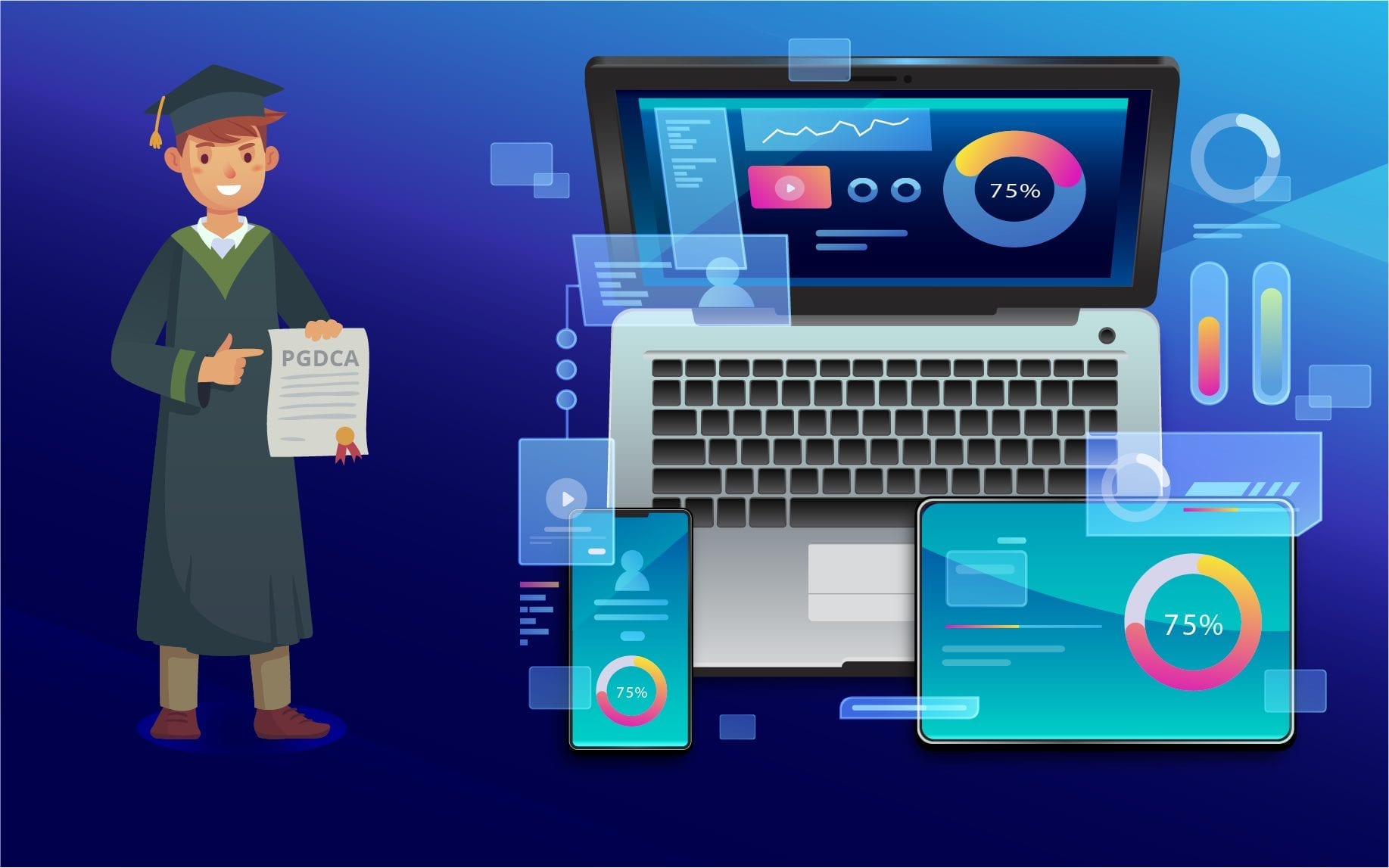 What Is Loop Control Structure